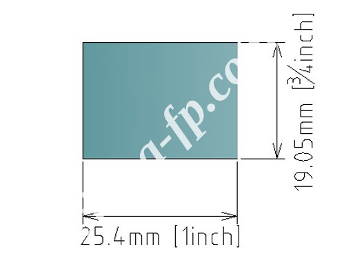 Responsive image