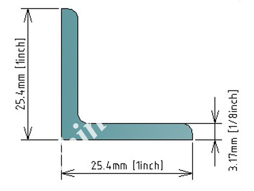Responsive image
