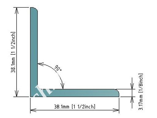 Responsive image