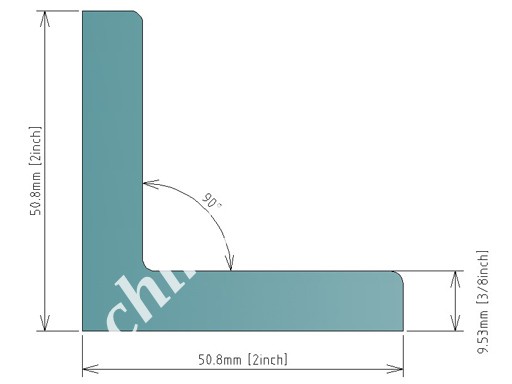 Responsive image