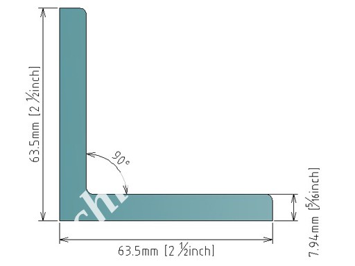 Responsive image