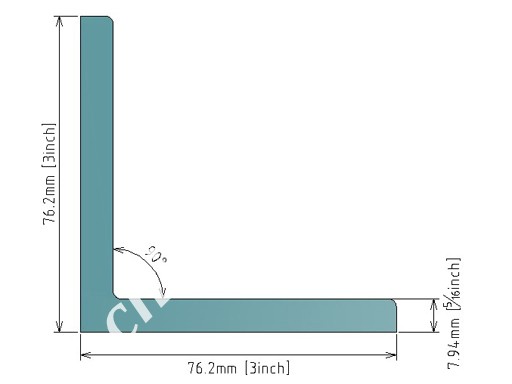 Responsive image