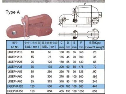 60 TONS PNEUMATIC TOWING HOOK